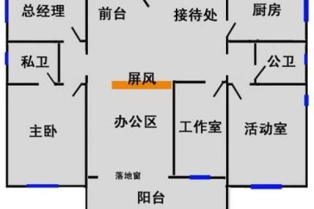 提升企业运势的办公风水布局方案