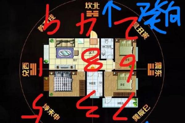 家居风水对照指南:如何通过布局提升居住环境运势 家居风水对照指南:如何通过布局提升居住环境运势