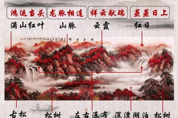 揭秘地理风水在传统文化中的重要性 揭秘地理风水在传统文化中的重要性