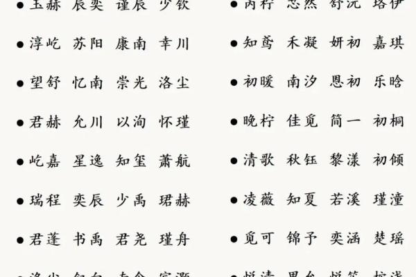为长辈起名字时需要注意的几个要点 为长辈起名字时需要注意的几个要点