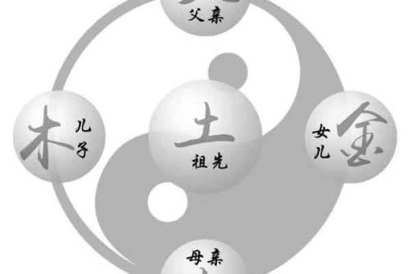 八字婚姻不合的表现与化解方法 八字婚姻不合的表现与化解方法