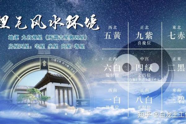 家居风水布局指南 如何提升家庭运势与和谐气场 家居风水布局指南 如何提升家庭运势与和谐气场