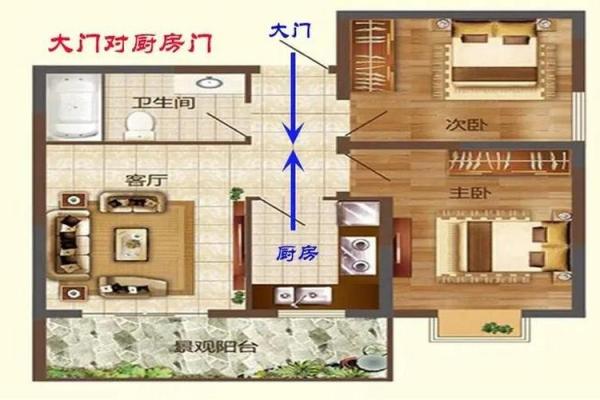 家居风水布局指南 如何提升家庭运势与和谐气场 家居风水布局指南 如何提升家庭运势与和谐气场