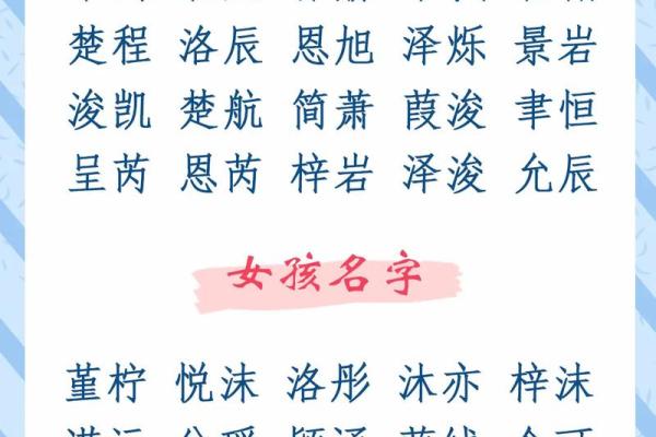 如何为宝宝选择寓意美好的名字 如何为宝宝选择寓意美好的名字
