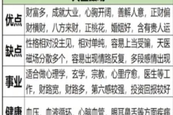 了解风水有关系:破解空间布局与运势之间的奥秘 了解风水有关系:破解空间布局与运势之间的奥秘