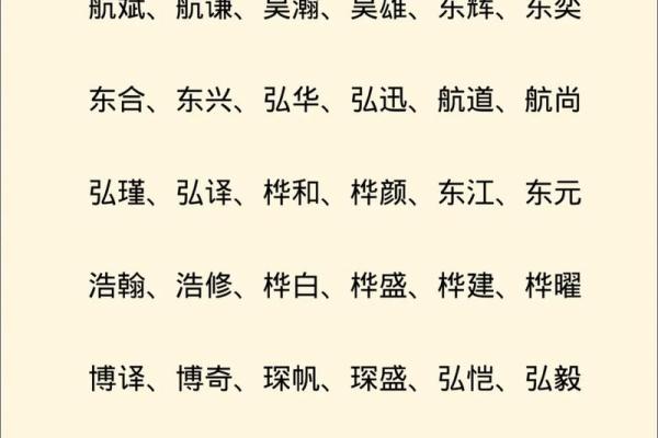 男孩名字的选择与寓意:如何给男孩取一个有深意的名字 男孩名字的选择与寓意:如何给男孩取一个有深意的名字
