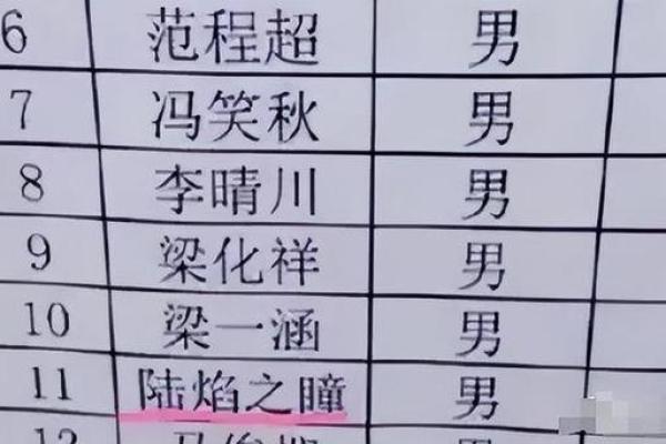 男孩名字的选择与寓意:如何给男孩取一个有深意的名字 男孩名字的选择与寓意:如何给男孩取一个有深意的名字