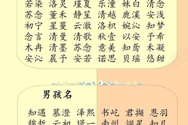 名字兮在不同文化中的象征意义 名字兮在不同文化中的象征意义