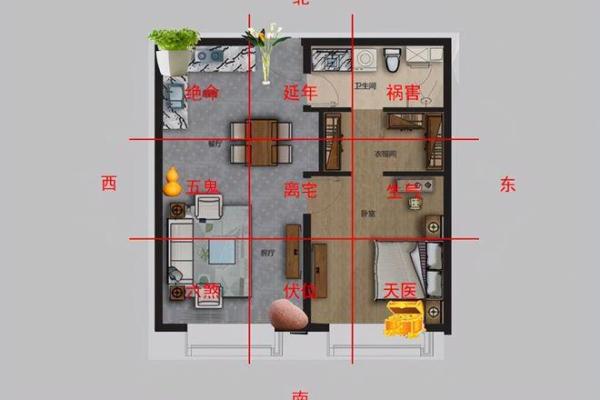 家居风水群讨论:你家风水问题如何轻松解决 家居风水群讨论:你家风水问题如何轻松解决