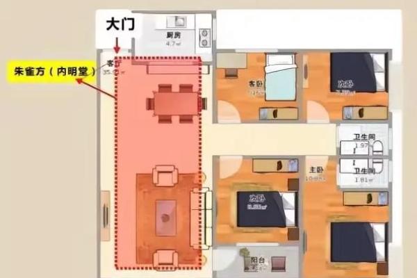 家居风水基础知识及布局建议 家居风水基础知识及布局建议