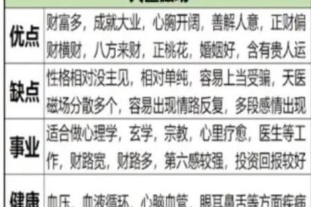 了解风水有关系：破解空间布局与运势之间的奥秘