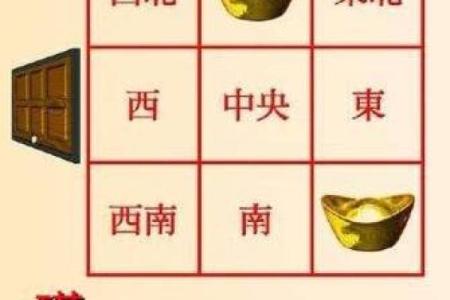 店铺财位风水布局指南，生意更红火