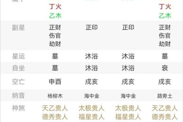 八字没有印,命运能否逆转?揭秘命理中的印星缺失 八字没有印,命运能否逆转?揭秘命理中的印星缺失
