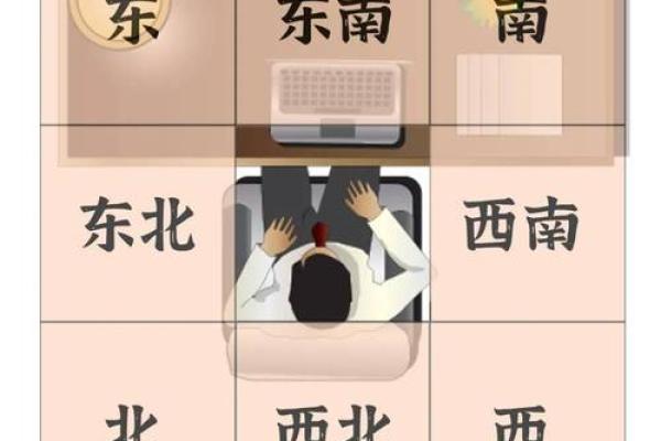风水师办公室布置的五大关键原则 风水师办公室布置的五大关键原则