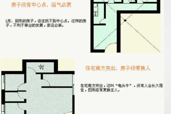 掌握风水书中的布局法则助力事业成功 掌握风水书中的布局法则助力事业成功