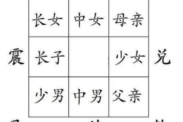 风水布局的关键要素与家庭运势提升技巧 风水布局的关键要素与家庭运势提升技巧