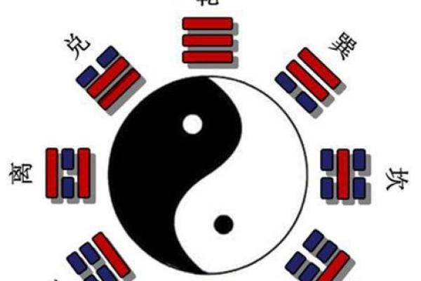 通过周易理论为公司取名的实用指南 通过周易理论为公司取名的实用指南
