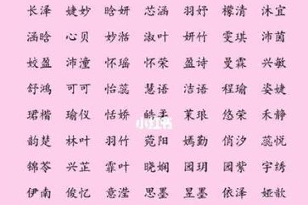 宝宝起名推荐大全,寓意深远又有特色 宝宝起名推荐大全,寓意深远又有特色