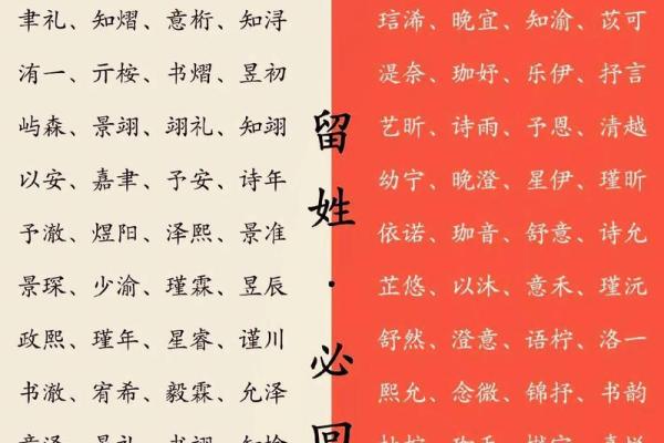 宝宝起名字免费推荐技巧与方法 宝宝起名字免费推荐技巧与方法