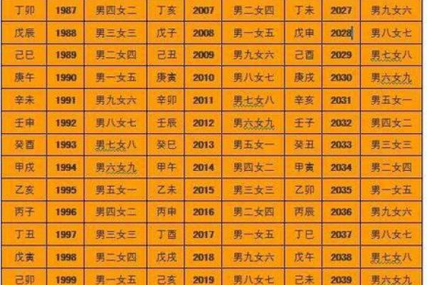 八字硬的命理解析:如何破解命运中的挑战 八字硬的命理解析:如何破解命运中的挑战