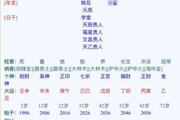 八字硬的命理解析:如何破解命运中的挑战 八字硬的命理解析:如何破解命运中的挑战