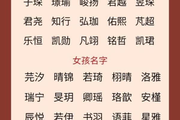 五行属什么的千字解读与命理分析
