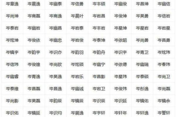 如何根据生辰八字免费起名,打造孩子专属幸运名 如何根据生辰八字免费起名,打造孩子专属幸运名