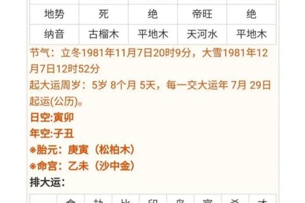 八字流月运程解析:如何从流月看个人运势变化 八字流月运程解析:如何从流月看个人运势变化