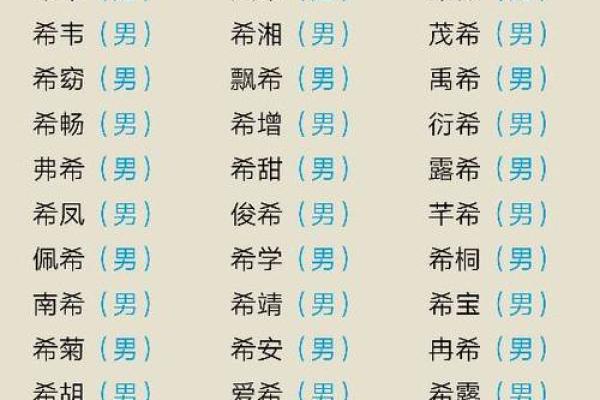 QQ起名技巧:从个性化到创意化的完美选择 QQ起名技巧:从个性化到创意化的完美选择