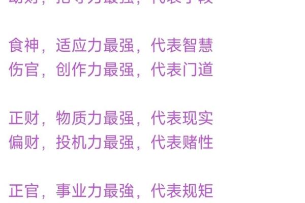 生辰八字测试指南:掌握命理学的基本技巧 生辰八字测试指南:掌握命理学的基本技巧