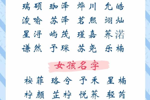 为牛年出生的宝宝挑选一个幸运名字 为牛年出生的宝宝挑选一个幸运名字