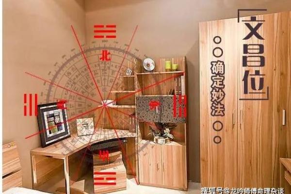 风水年份影响下的家居布局与选材 风水年份影响下的家居布局与选材