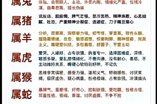 八字命理解析:如何通过八字看人生运势走势 八字命理解析:如何通过八字看人生运势走势