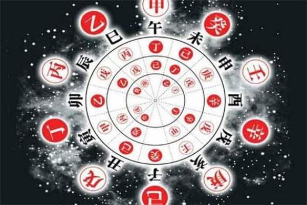 一生运程预测:如何利用生辰八字掌握命运 一生运程预测:如何利用生辰八字掌握命运