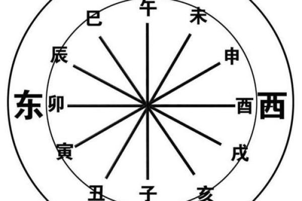 艳字的五行属性解析及其在命理中的意义 艳字的五行属性解析及其在命理中的意义
