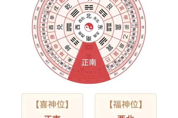 每周生肖运程详解:幸运和挑战都在你身边 每周生肖运程详解:幸运和挑战都在你身边
