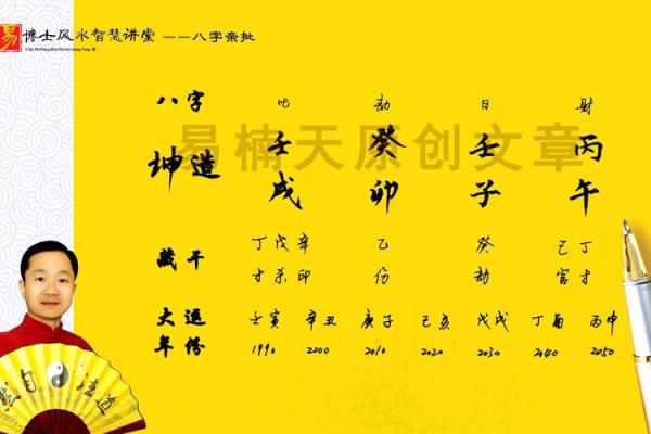 免费生辰八字命名,助你为孩子挑选吉利名字 免费生辰八字命名,助你为孩子挑选吉利名字