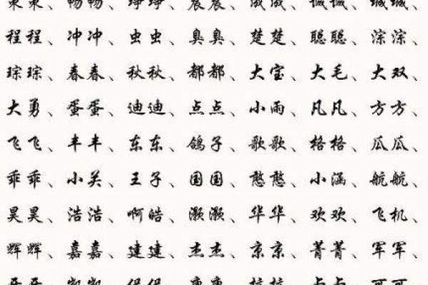猴宝宝名字大全,找到最适合你的宝贝 猴宝宝名字大全,找到最适合你的宝贝