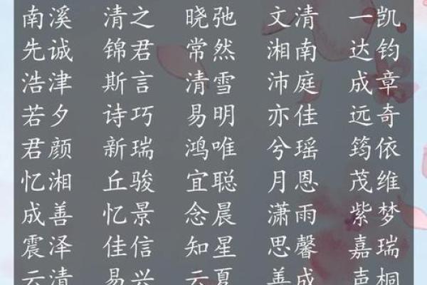 鼠年男孩起名的最佳字与搭配 鼠年男孩起名的最佳字与搭配