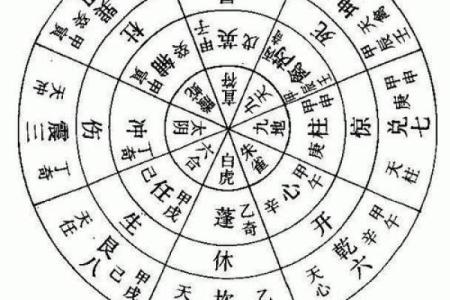 八字与风水的深度融合解析与应用