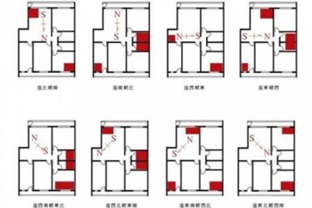 客厅风水财位冰箱摆放注意事项与建议