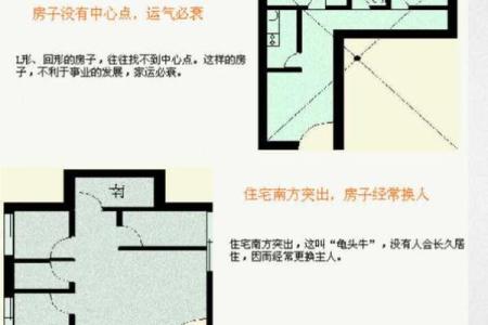 掌握风水书中的布局法则助力事业成功