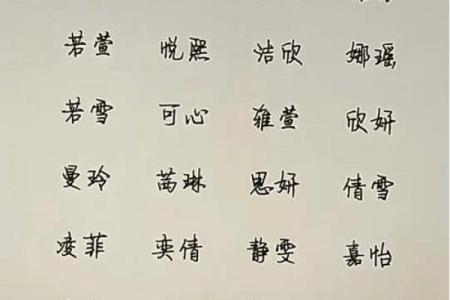 洛阳起名公司揭秘：如何根据五行选名