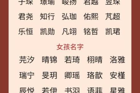 五行属什么的千字解读与命理分析