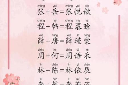 宝宝起名不再烦恼，试试这些免费的在线起名工具