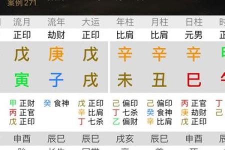八字流月运程解析：如何从流月看个人运势变化