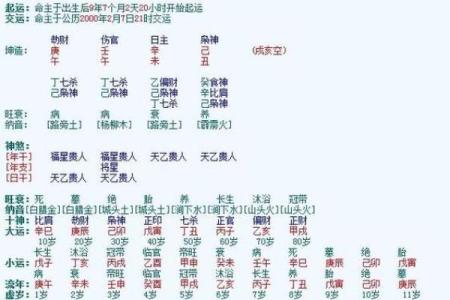八字生辰的深刻含义与命运解析