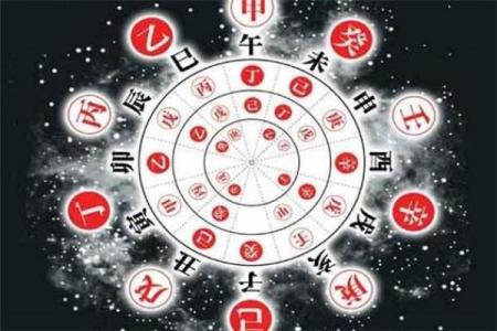 一生运程预测：如何利用生辰八字掌握命运
