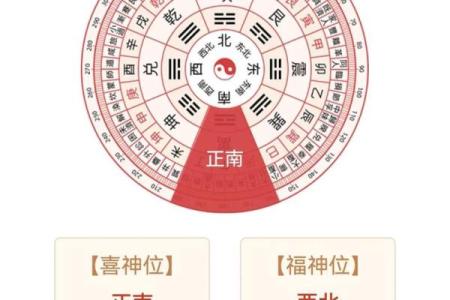每周生肖运程详解：幸运和挑战都在你身边