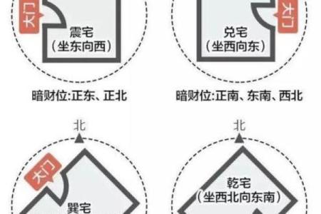 李居明风水财位如何提升家中财运